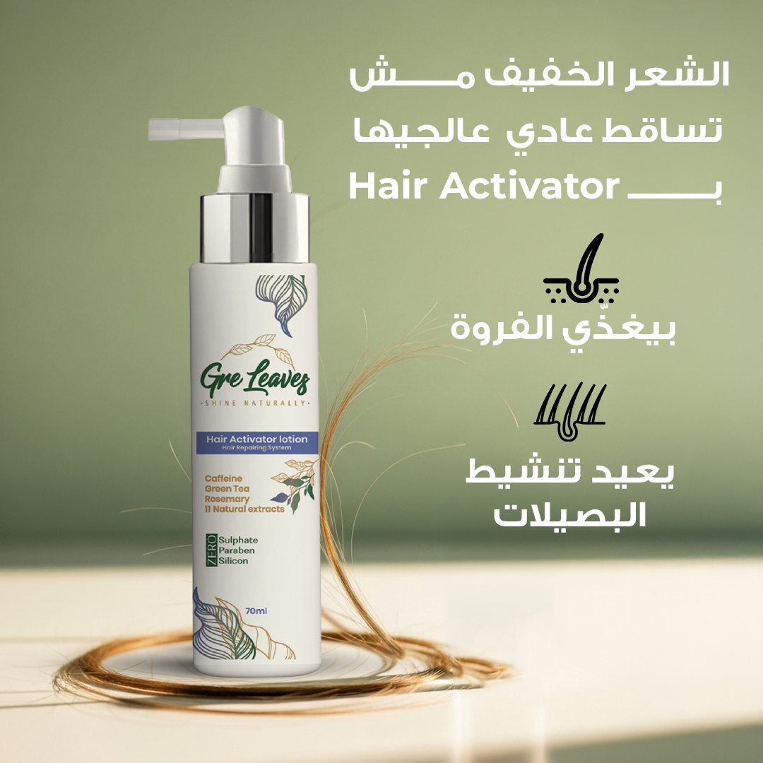 Hair Fall, Scalp treatment  and Deep Hydrating Bundle – Hair Activator spray, Detox Shampoo ,Moisturizing shampoo & Moisturizing Conditioner