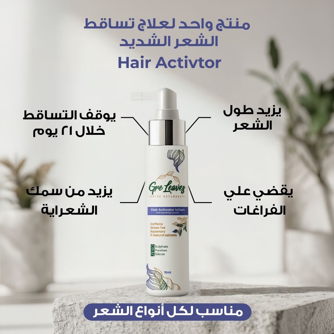 Hair fall with dry, frizzy hair and split ends care bundle (Stressed & Damaged Hair)
