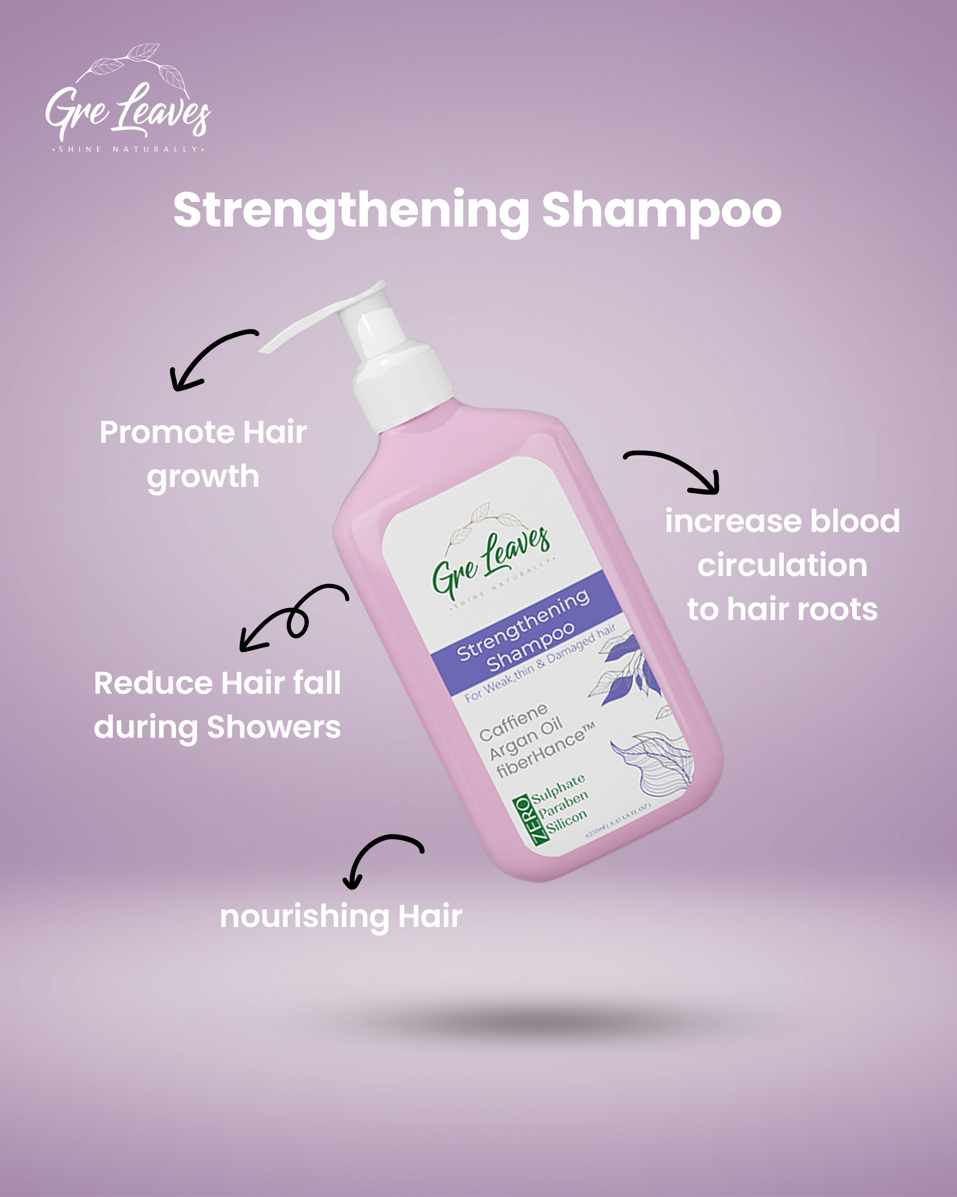 Strengthening shampoo -fiberhance 